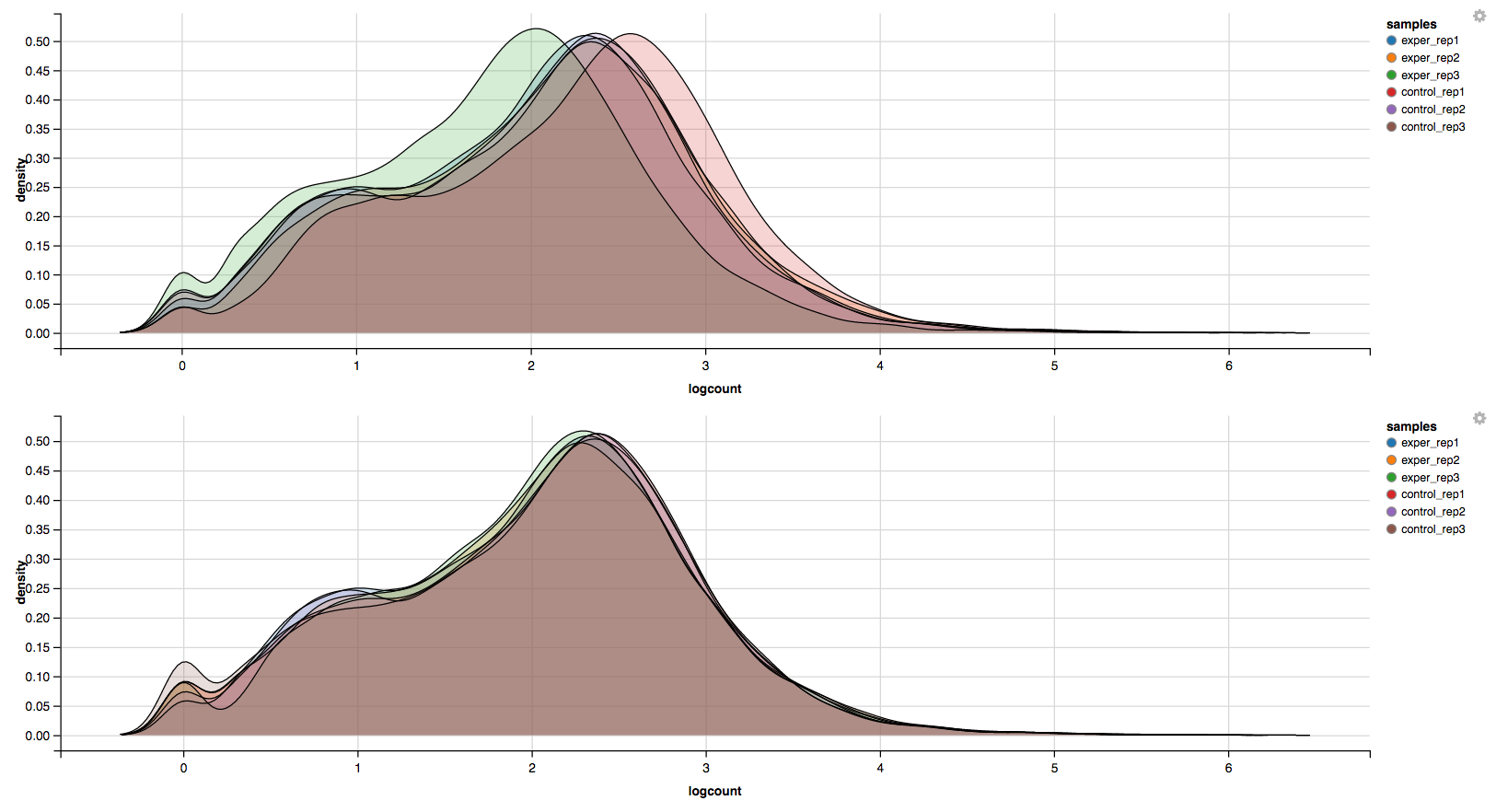 ../_images/density_plot.png