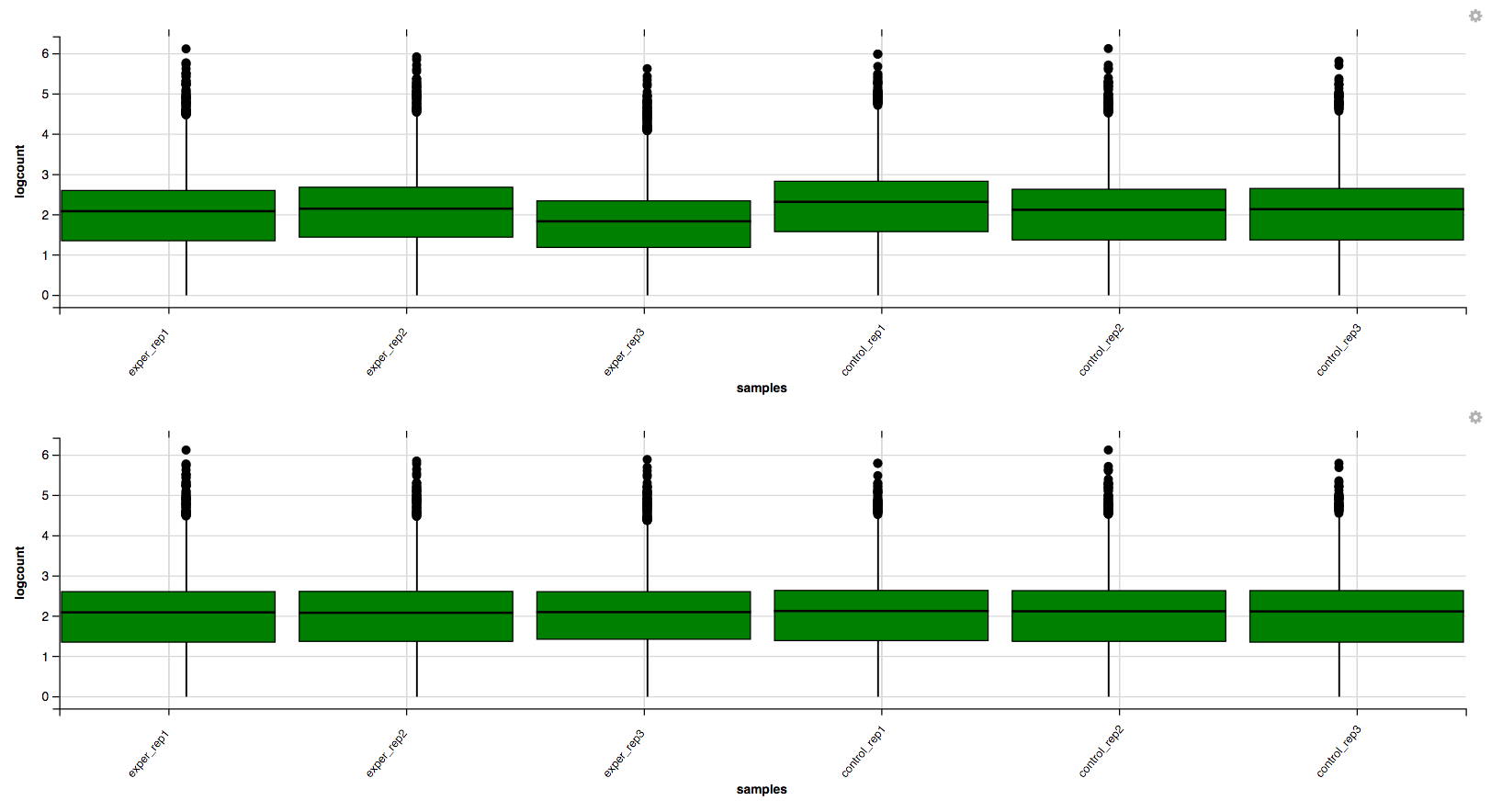 ../_images/iqr_plot.png