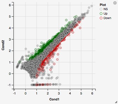 ../_images/scatter_plot.png